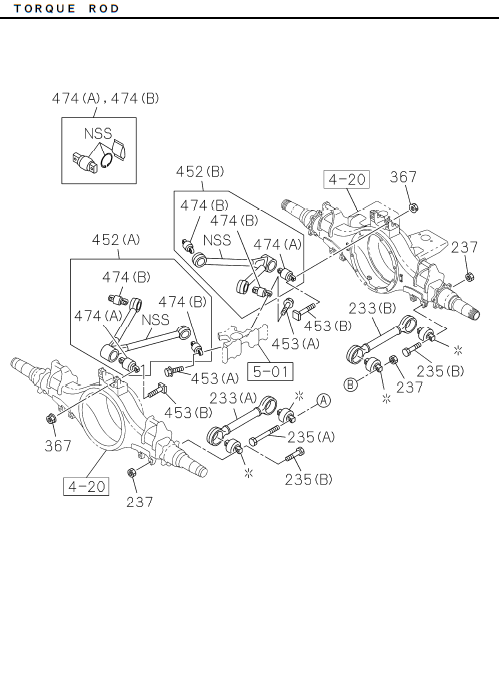 Partial Engine